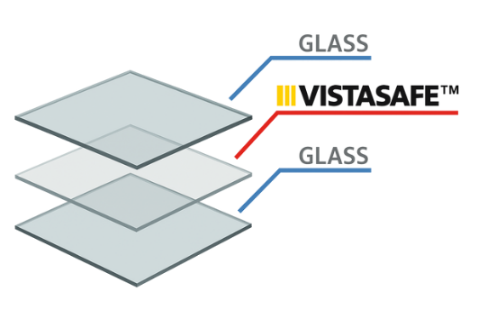 current-product